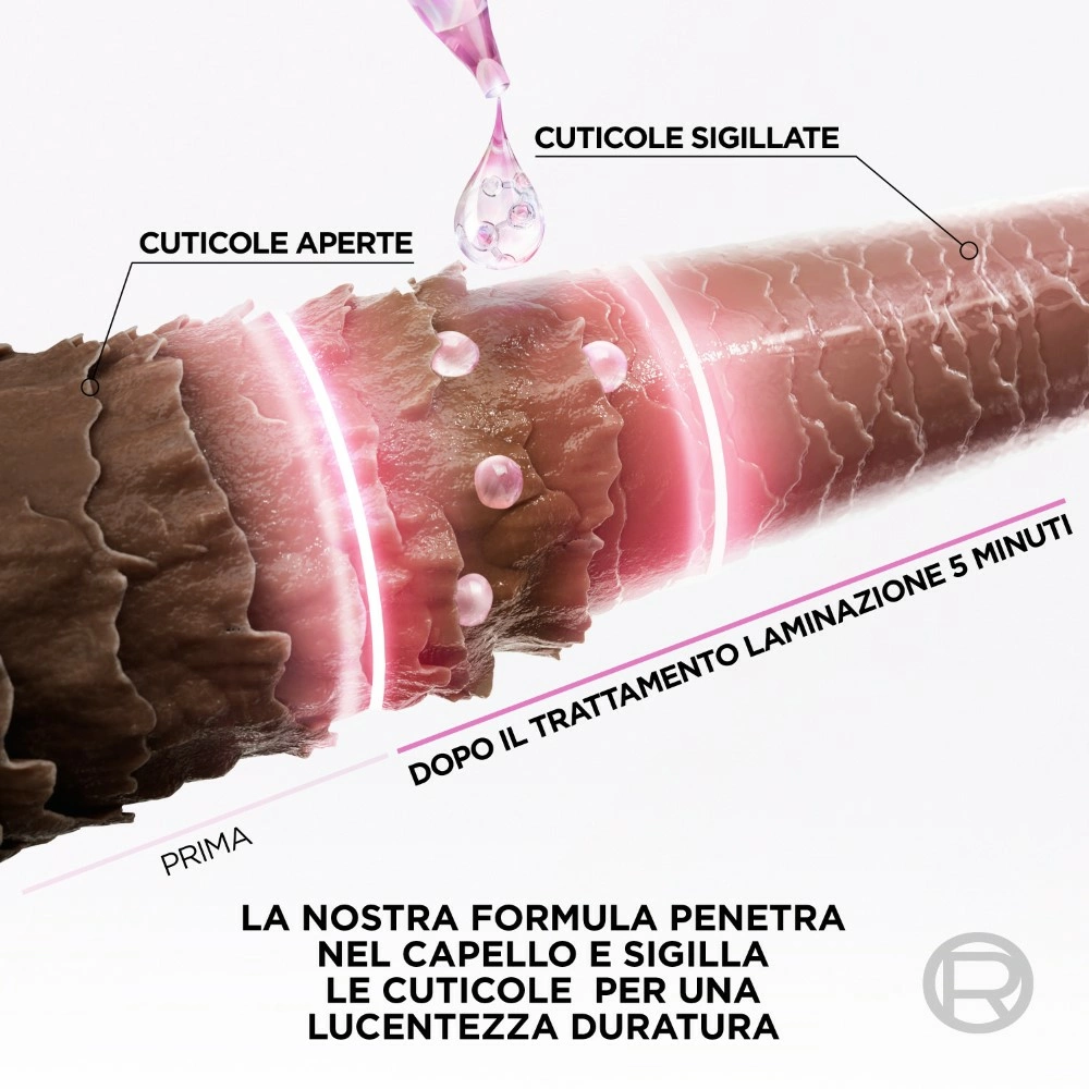 L’Oréal Paris Elvive Glycolic Gloss Trattamento Laminazione 5 Minuti con Acido Glicolico - immagine 5
